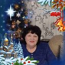 ���� �������, ���������, 70 ��� - ��������� 12 ������� 2026 � ������ ���� ����������