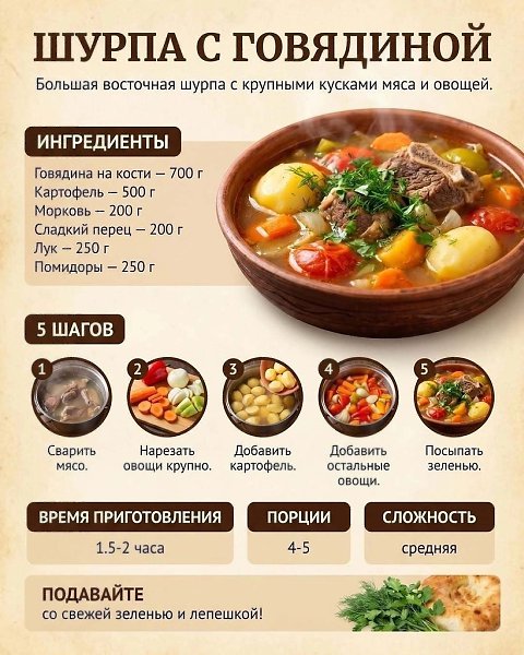 ���������� �������� � �������� � ����, ��� ����� ������� �������� e��! - 6