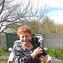 ���� �������, ��������, 66 ��� - ��������� 5 ������� 2023