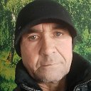 ���� ��������, ����, 53 ���� - ��������� 5 ������ 2026