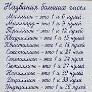 �����, 61 ���, ����