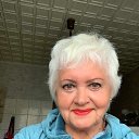 ���� Riabinuska, ������ - ��������� 4 ���� 2026 � ������ ���� ����������