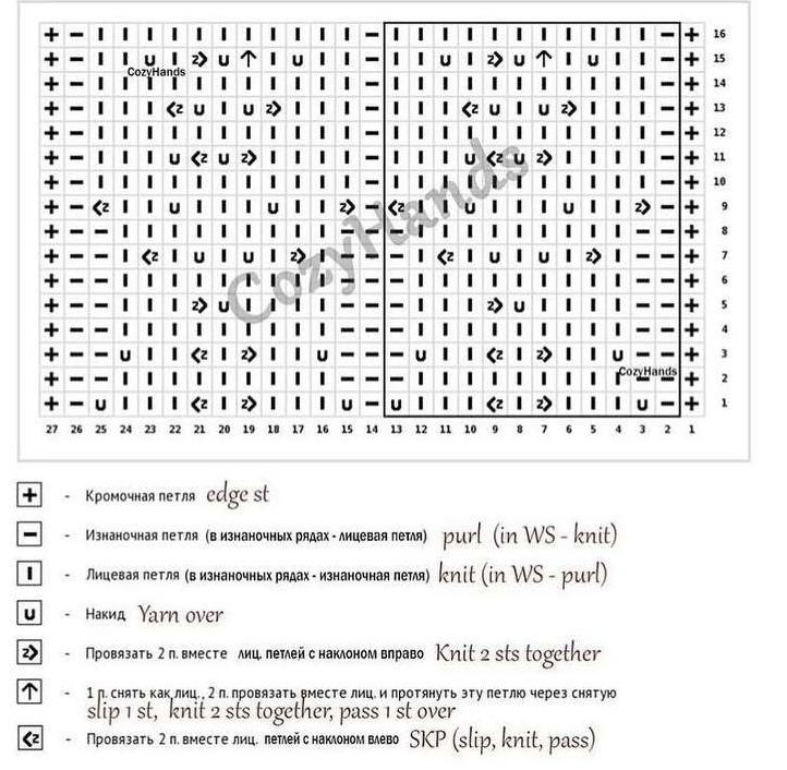 �y����y��������� - 2