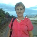 ���� ������, ���������� ����� - ��������� 15 ������� 2026 � ������ ���� ����������