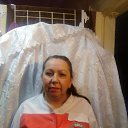 ���� �����, ����, 62 ���� - ��������� 7 ������ 2026