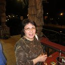 ���� Alexandra, ������ - ��������� 16 ������� 2025 � ������ ���� ����������