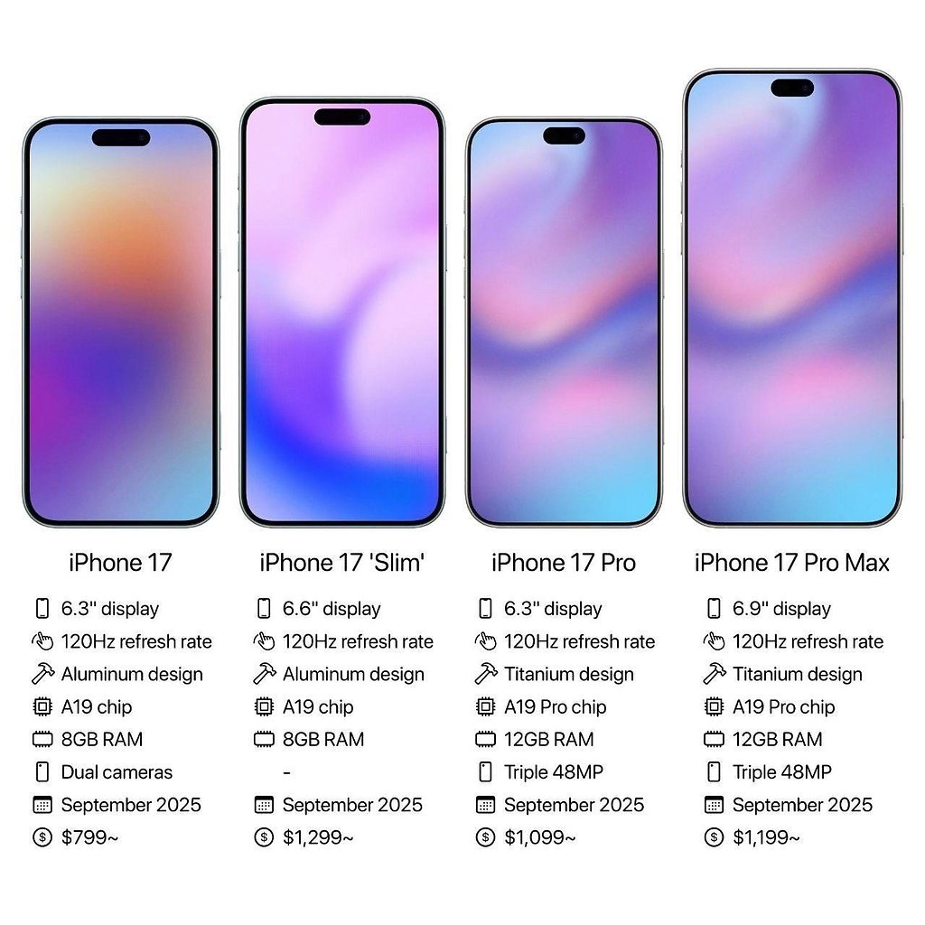     17- .Apple         ... - 4