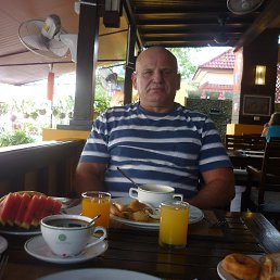 ���� ����, ���� - ��������� 13 ���� 2025