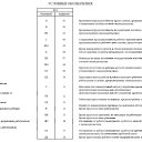 ���� ����, �������, 52 ���� - ��������� 26 ������� 2023 � ������ ���� ����������