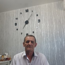 ���� ����, ����������, 64 ���� - ��������� 6 ������� 2025