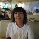 ���� ���������, �����, 61 ��� - ��������� 24 ������ 2024 � ������ ���� ����������