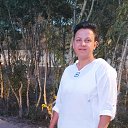 ���� Olka, ��������� - ��������� 1 ������� 2026 � ������ ���� ����������