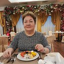 ���� ��������, ��� - ��������� 8 ������� 2023 � ������ ���� ����������