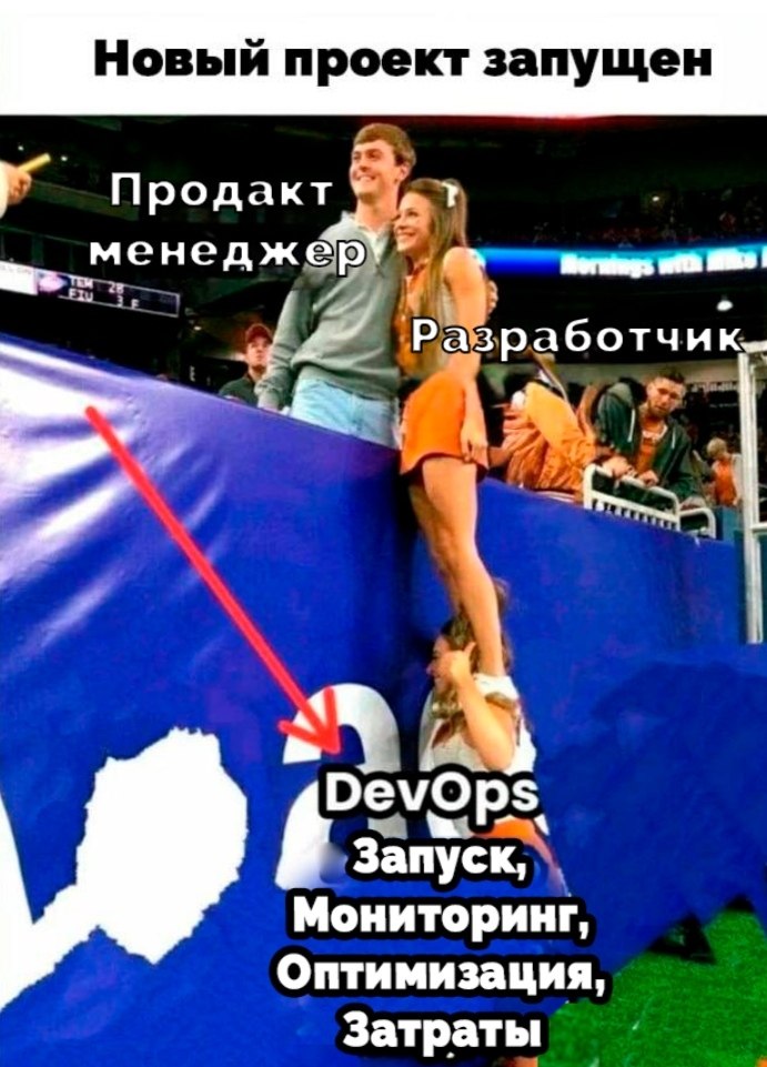 ������, ������� � ��� �������, ������� � ���� ������� ��������. �������� ����� ���� ��� � �����, ...