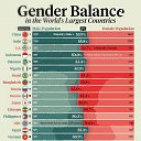 ���� �������, �������, 55 ��� - ��������� 22 �������� 2025 � ������ ������ ��������