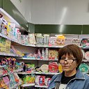 ���� �������, ���������, 66 ��� - ��������� 1 ���� 2025 � ������ ���� ����������