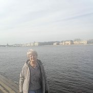 �������, 55 ���, ���������