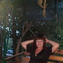 ���� ������, ������-��-����, 54 ���� - ��������� 8 ������� 2024 � ������ ���� ����������