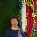 ���� �������, �������� - ��������� 17 ������ 2026 � ������ ���� ����������