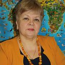 ���� ����, ������� - ��������� 25 ������� 2025 � ������ ���� ����������