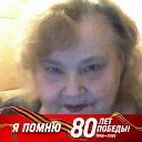 ���� �������, ��������� - ��������� 3 ������� 2025 � ������ ���� ����������