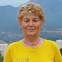 ���� ���, ������-��-����, 58 ��� - ��������� 3 �������� 2025 � ������ ���� ����������