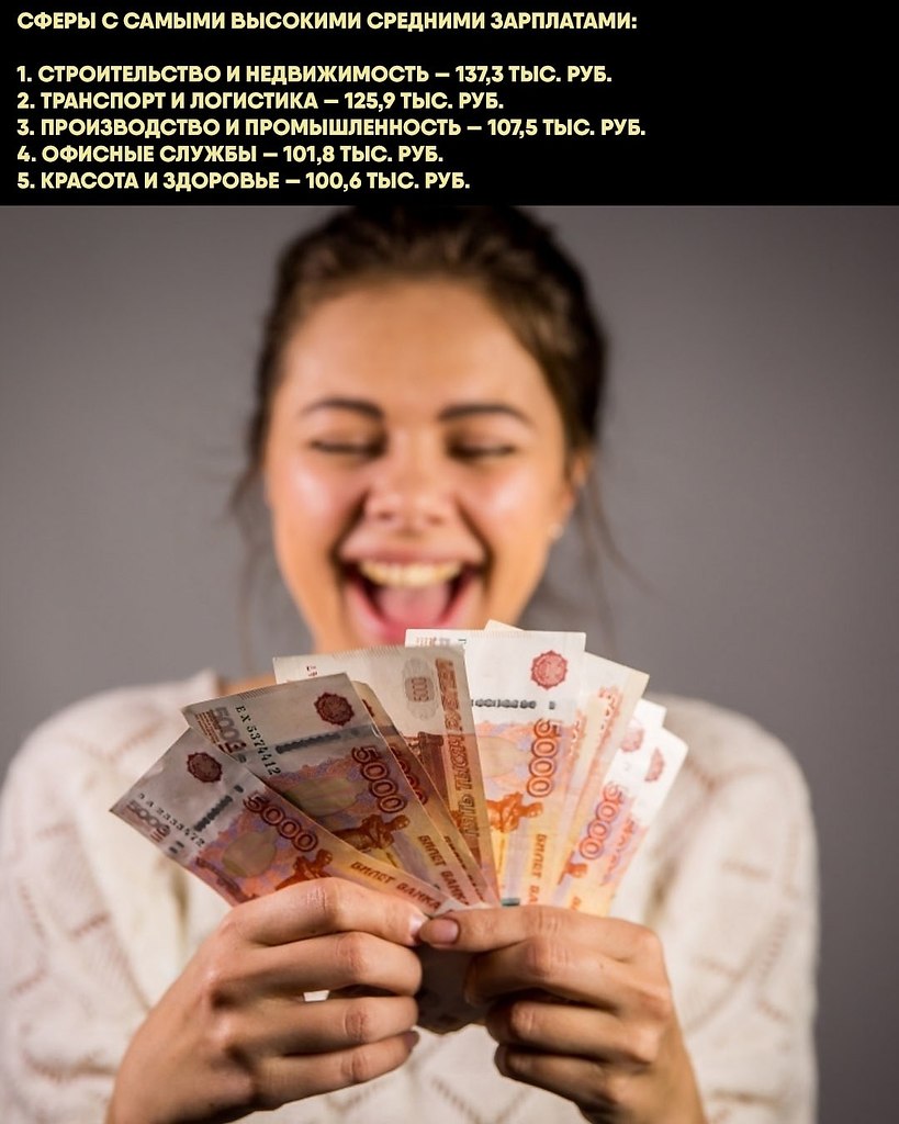 ������ ����! - 20 ��� 2025 � 11:21 - 2