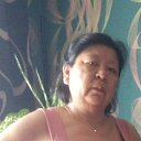 ���� �����, ���������, 64 ���� - ��������� 1 ������� 2025 � ������ ���� ����������