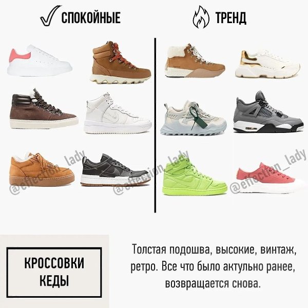 Чек-лист по обуви. Традиционно не стала делать в формате устарело и модно, просто разделила на ... - 4