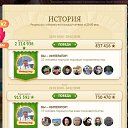 ���� Mark, ����������� - ��������� 25 ������� 2026 � ������ ������ ��������