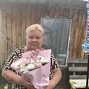 ���� ������, ������, 68 ��� - ��������� 7 ��� 2026 � ������ ���� ����������