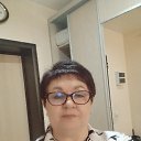 ���� ����, ���������, 66 ��� - ��������� 6 ����� 2025 � ������ ���� ����������