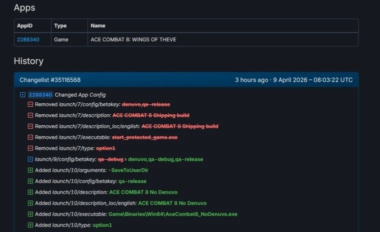 �������� ������ ������������ �� Denuvo ��-�� �������� ������� - ������ ������ � ������. ������ ... - 8