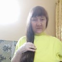 ���� Elena, ������� - ��������� 8 ������ 2026 � ������ ������
