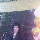 ���� �������, ������, 55 ��� - ��������� 1 ����� 2026