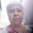 ���� �������, ���������� - ��������� 13 ������ 2024 � ������ ���� ����������