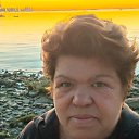 ���� �������, �����-���������, 55 ��� - ��������� 20 ���� 2026 � ������ ���� ����������