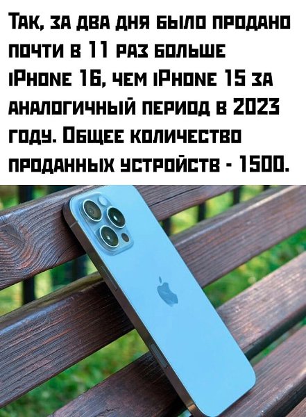 Денег у некоторых людей переизбыток, вот и разбрасываются ими. - 2