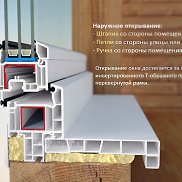 ���������, 23 ����, ���������