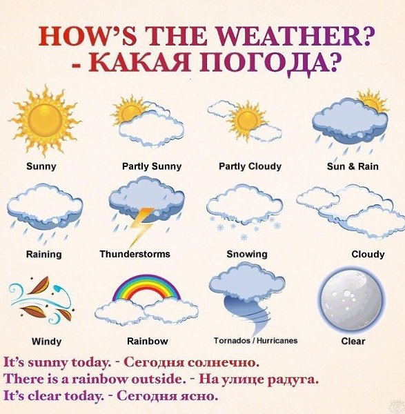 ��������� ��� ���������� - 4