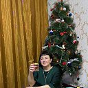 ���� �����(������ �� ���), ������������ - ��������� 2 ������ 2025 � ������ ���� ����������