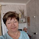 ���� �������, ������������ - ��������� 2 ������� 2023