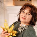 ���� �������, �������, 55 ��� - ��������� 1 ��� 2025 � ������ ���� ����������