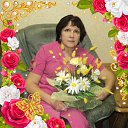 ���� ����, �������� - ��������� 21 ������� 2026 � ������ ���� ����������