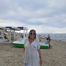 ���� �������, ������ - ��������� 5 ������ 2023