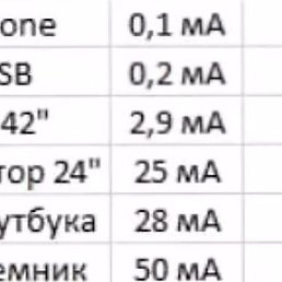 �����, ����, 47 ���