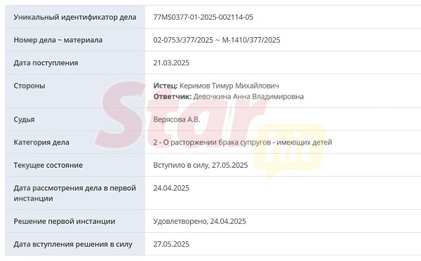 Тимур Родригез официально развелся с женой спустя два года после расставания.В 2023 году 45-летний ... - 3