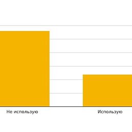 ���������, ������, 23 ����