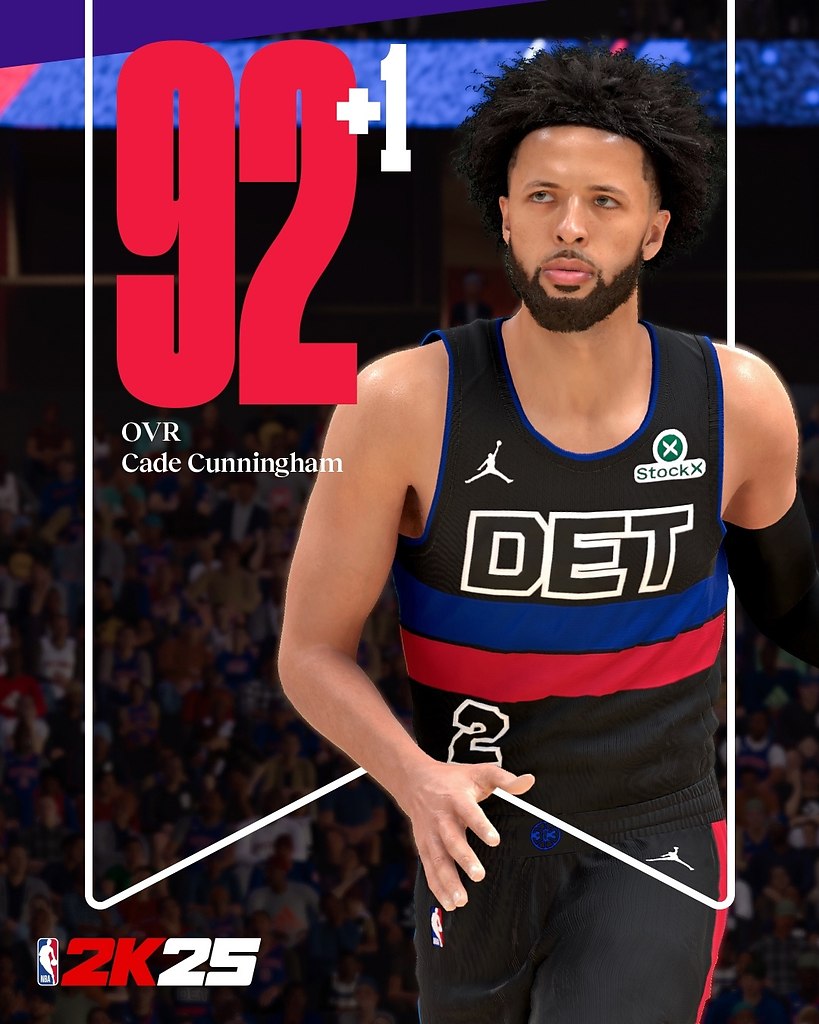     NBA 2K25: -       ... - 2