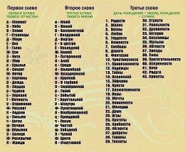 �����������